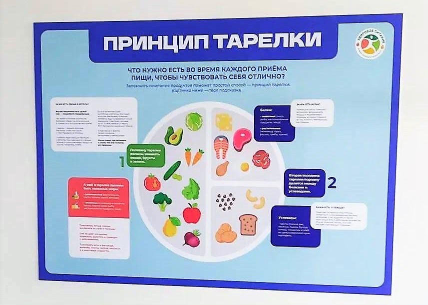 Роспотребнадзор: готов первый объект партнерской программы проекта «Здоровое питание» и группы «Черкизово» по ремонту школьных столовых в регионах