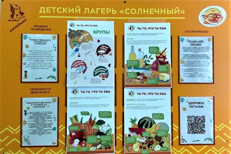 «Ты то, что ты ешь»: ВДЦ «Орленок» поддерживает проект Роспотребнадзора «Ты то, что ты ешь»: ВДЦ «Орленок» поддерживает проект Роспотребнадзора