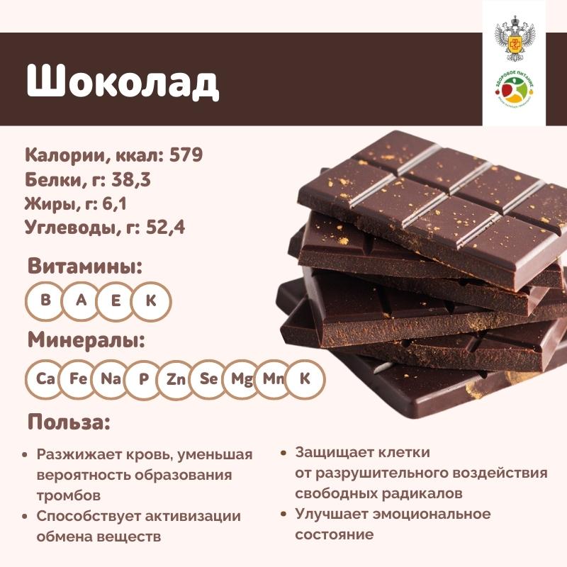 Шоколад против стресса. Рейтинг шоколада по качеству