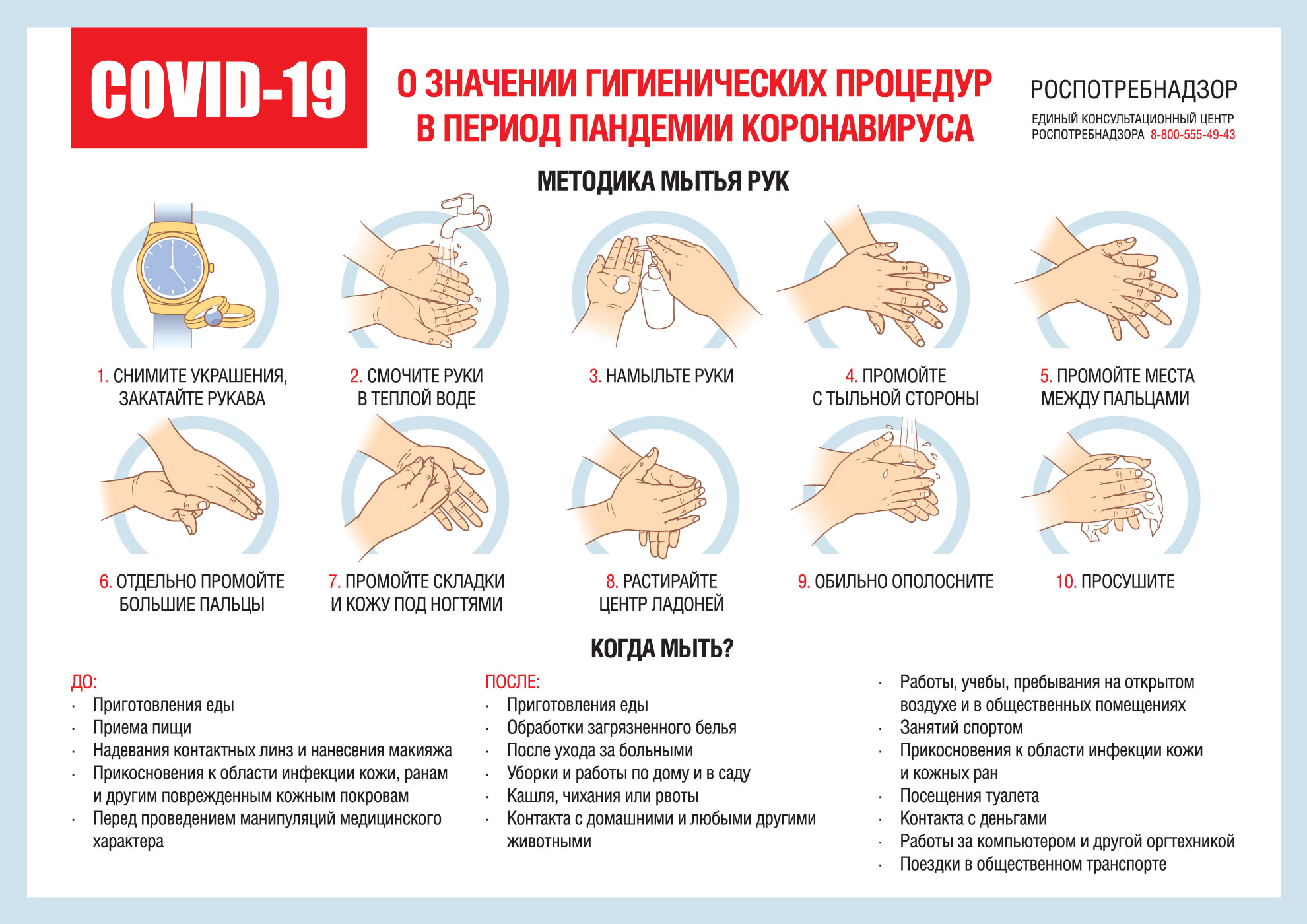 Правила мытья рук в картинках