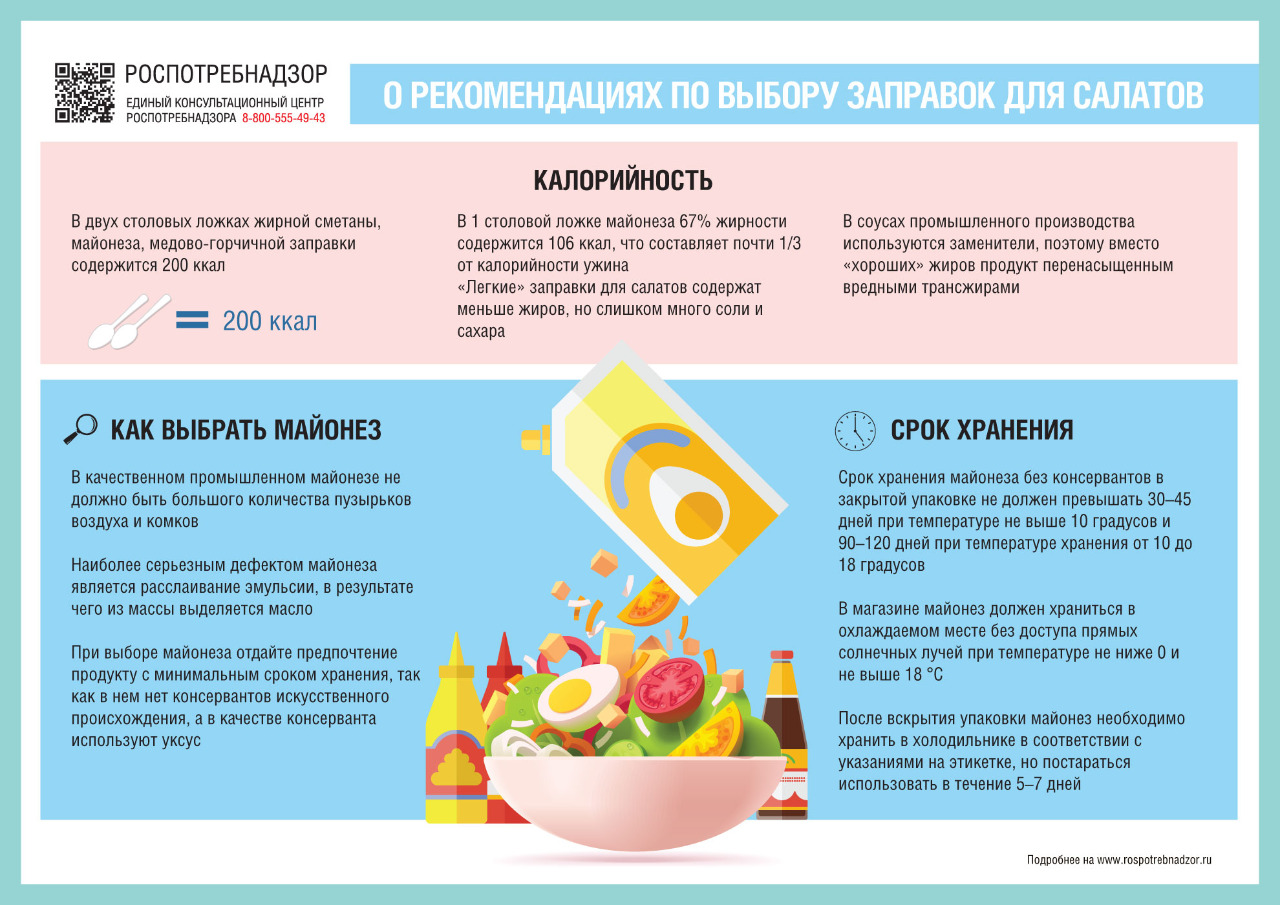 По каким принципам выбирают продукты