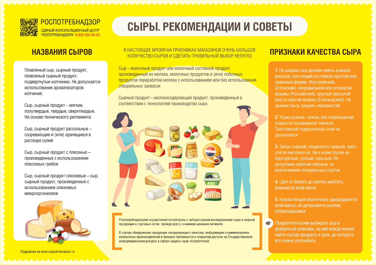 По каким принципам выбирают продукты