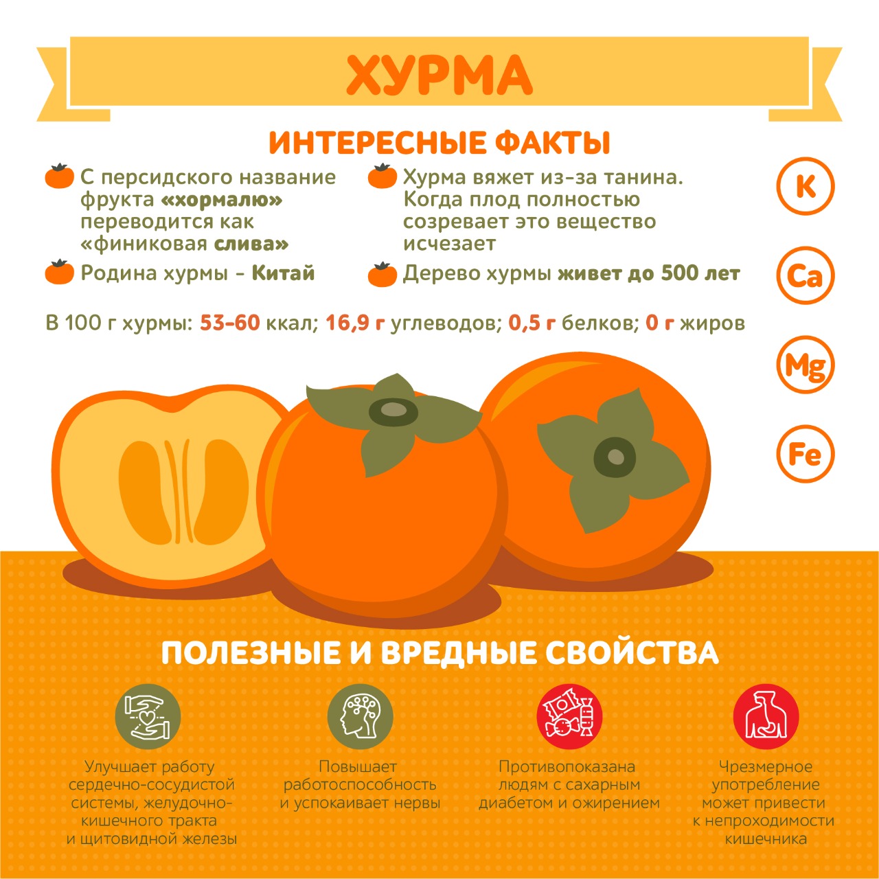 Почему хурма после заморозки не вяжет
